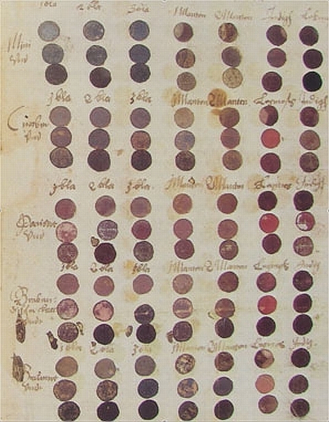 Page from Theodore Turquet De Mayerne's manuscript on 17th century painting techniques, B.M. Sloane 2052, 1620-1646